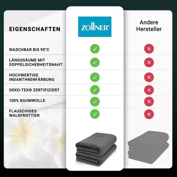 ZOLLNER 2er Set Saunatücher - weiche und saugstarke Handtücher - waschbar bis 95°C - Baumwolle -70x200 cm in Graphit