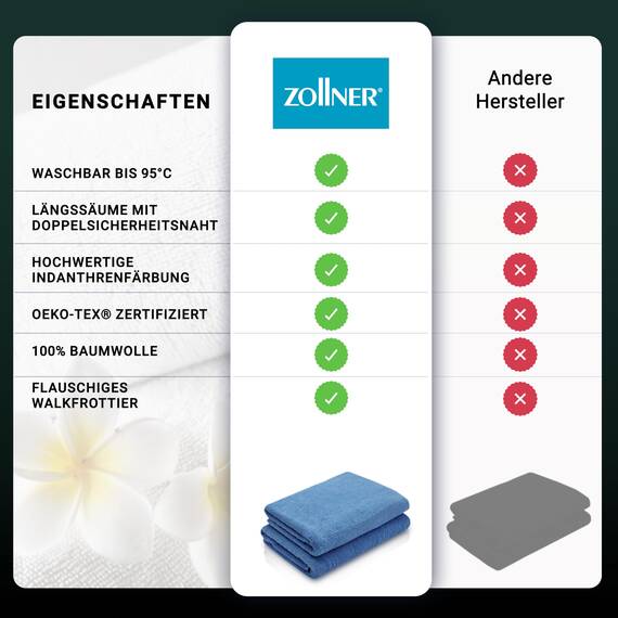 ZOLLNER 2er Set Duschtücher - weiche und saugstarke Handtücher - waschbar bis 95°C - Baumwolle - 70x140 cm in blau