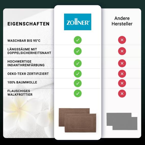 ZOLLNER 2er Set Badematten - weiche und saugstarke Duschvorleger - waschbar bis 95°C - Baumwolle - 50x70 cm in braun