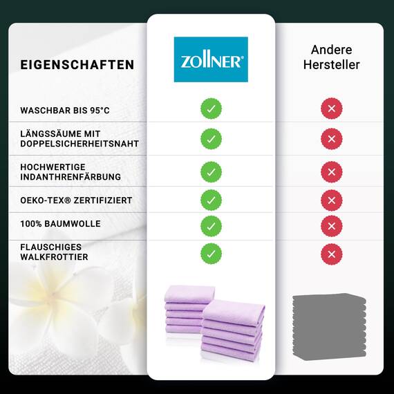 ZOLLNER 10er Set Seiftücher - weiche und saugstarke Waschlappen - waschbar bis 95°C - Baumwolle - 30x30 cm in Flieder