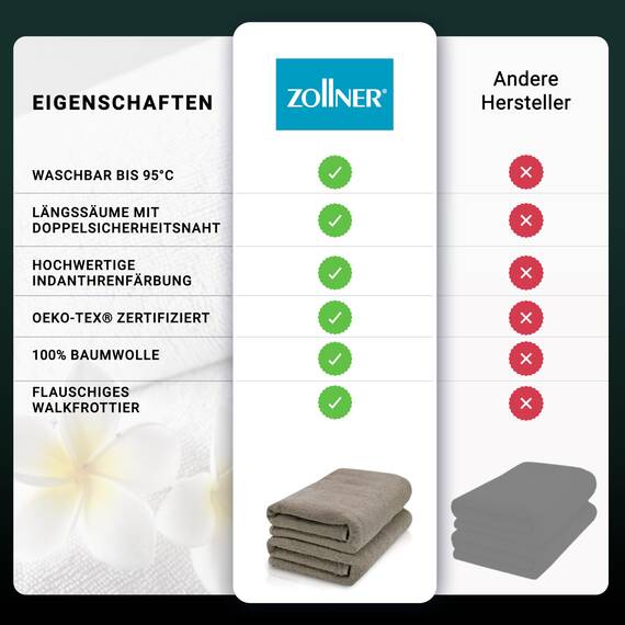 ZOLLNER 2er Set Saunatücher - weiche und saugstarke Handtücher - waschbar bis 95°C - Baumwolle -70x200 cm in Fango