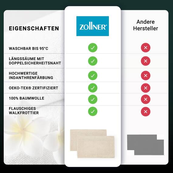 ZOLLNER 2er Set Badematten - weiche und saugstarke Duschvorleger - waschbar bis 95°C - Baumwolle - 50x70 cm in Cappuccino
