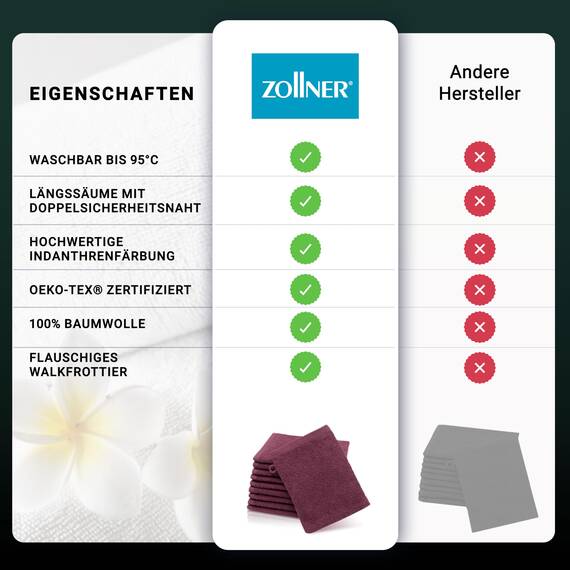 ZOLLNER 10er Set Waschlappen - weiche und saugstarke Waschhandschuhe - waschbar bis 95°C - Baumwolle - 16x21 cm in brombeer