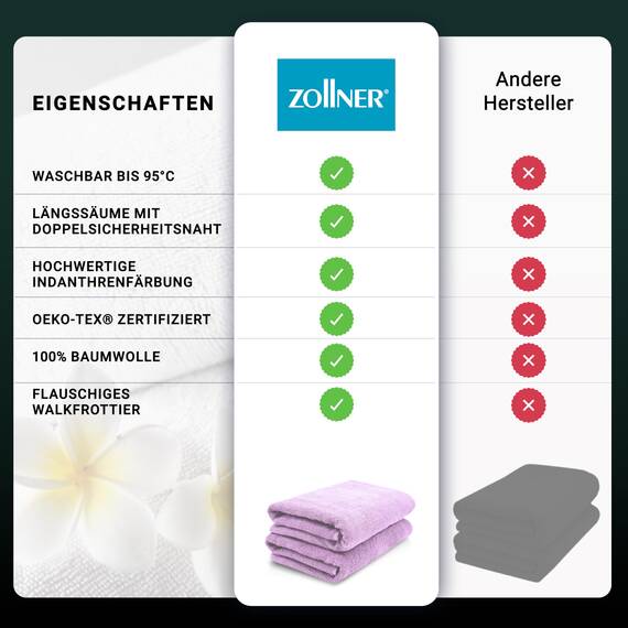 ZOLLNER 2er Set Saunatücher - weiche und saugstarke Handtücher - waschbar bis 95°C - Baumwolle -70x200 cm in Flieder
