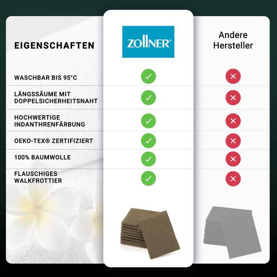ZOLLNER 10er Set Waschlappen - weiche und saugstarke Waschhandschuhe - waschbar bis 95°C - Baumwolle - 16x21 cm in braun