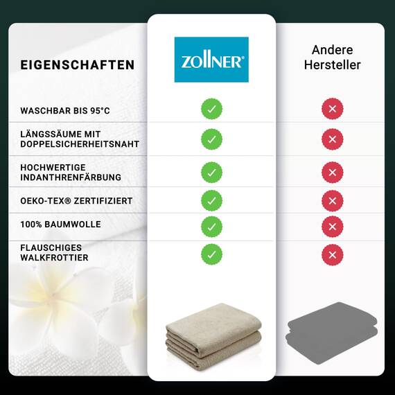 ZOLLNER 2er Set Duschtücher - weiche und saugstarke Handtücher - waschbar bis 95°C - Baumwolle - 70x140 cm in Cappuccino