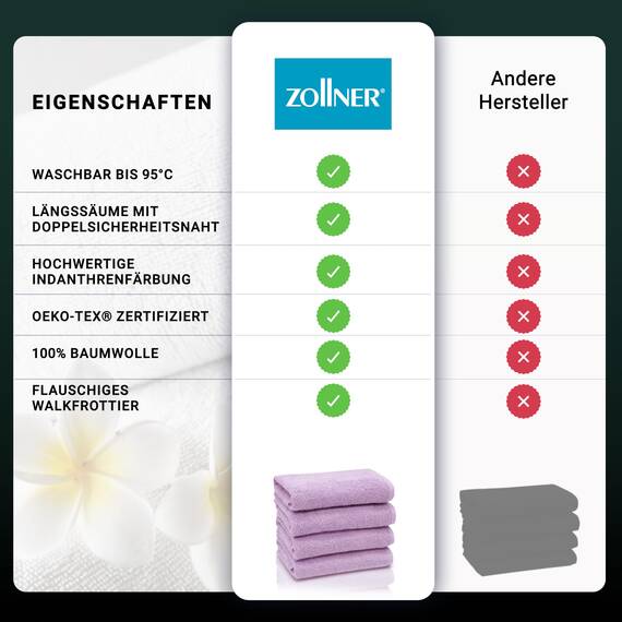 ZOLLNER 4er Set Handtücher - weiche und saugstarke Gästehandtücher - waschbar bis 95°C - Baumwolle - 50x100 cm in Flieder