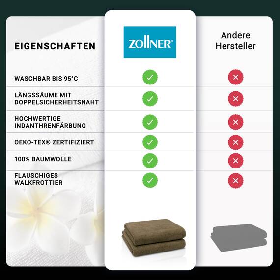 ZOLLNER 2er Set Badetücher - weiche und saugstarke Duschtücher - waschbar bis 95°C - Baumwolle - 100x150 cm in braun