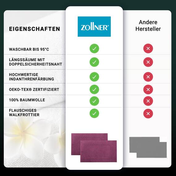 ZOLLNER 2er Set Badematten - weiche und saugstarke Duschvorleger - waschbar bis 95°C - Baumwolle - 50x70 cm in brombeer