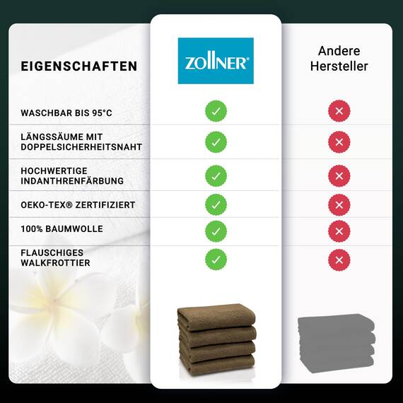 ZOLLNER 4er Set Handtücher - weiche und saugstarke Gästehandtücher - waschbar bis 95°C - Baumwolle - 50x100 cm in braun