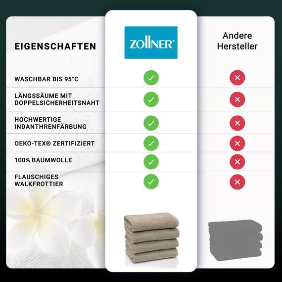 ZOLLNER 4er Set Handtücher - weiche und saugstarke Gästehandtücher - waschbar bis 95°C - Baumwolle - 50x100 cm in Cappuccino