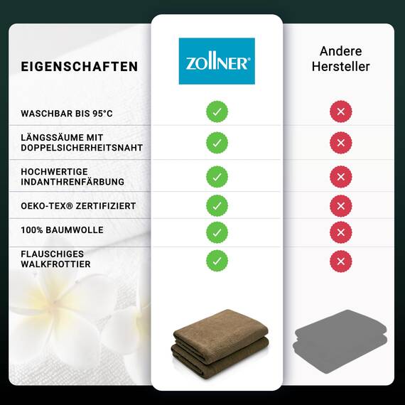 ZOLLNER 2er Set Duschtücher - weiche und saugstarke Handtücher - waschbar bis 95°C - Baumwolle - 70x140 cm in braun