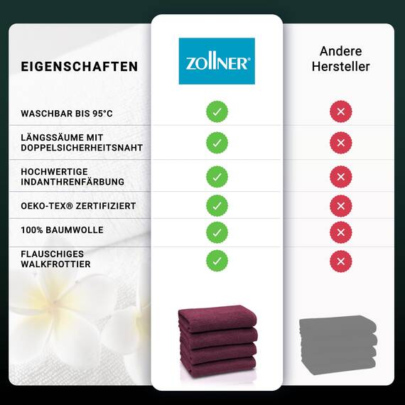 ZOLLNER 4er Set Handtücher - weiche und saugstarke Gästehandtücher - waschbar bis 95°C - Baumwolle - 50x100 cm in brombeer
