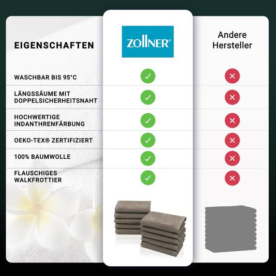 ZOLLNER 10er Set Seiftücher - weiche und saugstarke Waschlappen - waschbar bis 95°C - Baumwolle - 30x30 cm in Fango