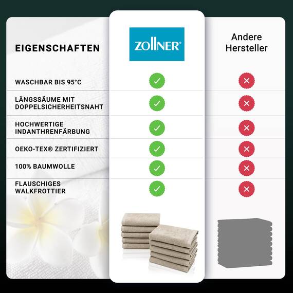 ZOLLNER 10er Set Seiftücher - weiche und saugstarke Waschlappen - waschbar bis 95°C - Baumwolle - 30x30 cm in Cappuccino