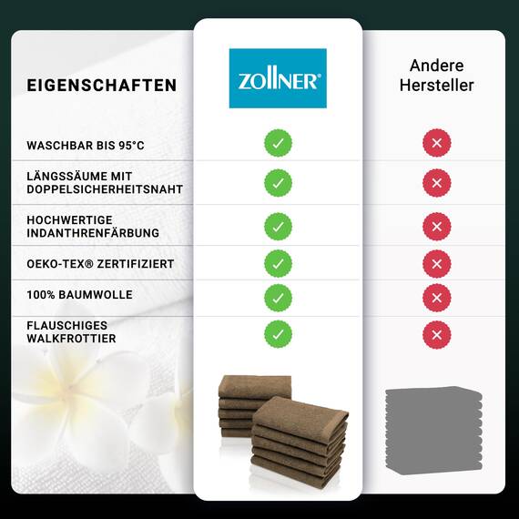 ZOLLNER 10er Set Seiftücher - weiche und saugstarke Waschlappen - waschbar bis 95°C - Baumwolle - 30x30 cm in braun