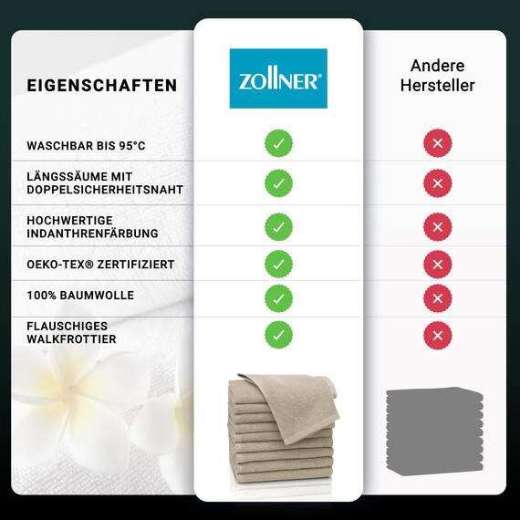 ZOLLNER 16tlg. Handtuch Set aus 10x Gästehandtücher (ca. 30x50 cm), 4X Handtücher (ca. 50x100 cm), 2X Duschtücher (ca. 70x140 cm), weich und saugstark, waschbar bis 95°C, Baumwolle, Cappuccino