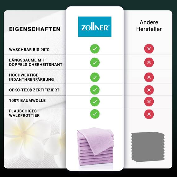 ZOLLNER 16tlg. Handtuch Set aus 10x Gästehandtücher (ca. 30x50 cm), 4X Handtücher (ca. 50x100 cm), 2X Duschtücher (ca. 70x140 cm), weich und saugstark, waschbar bis 95°C, Baumwolle, Flieder