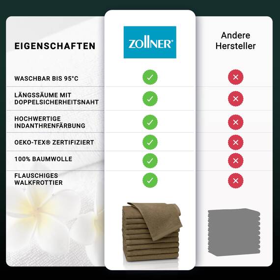 ZOLLNER 16tlg. Handtuch Set aus 10x Gästehandtücher (ca. 30x50 cm), 4X Handtücher (ca. 50x100 cm), 2X Duschtücher (ca. 70x140 cm), weich und saugstark, waschbar bis 95°C, Baumwolle, braun