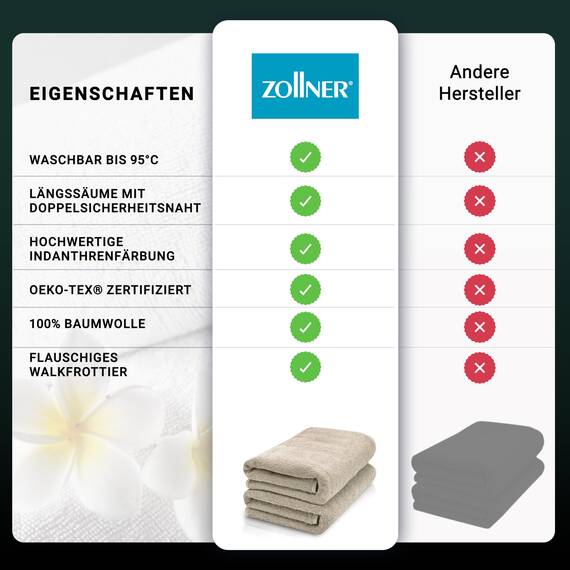ZOLLNER 2er Set Saunatücher - weiche und saugstarke Handtücher - waschbar bis 95°C - Baumwolle -70x200 cm in Cappuccino