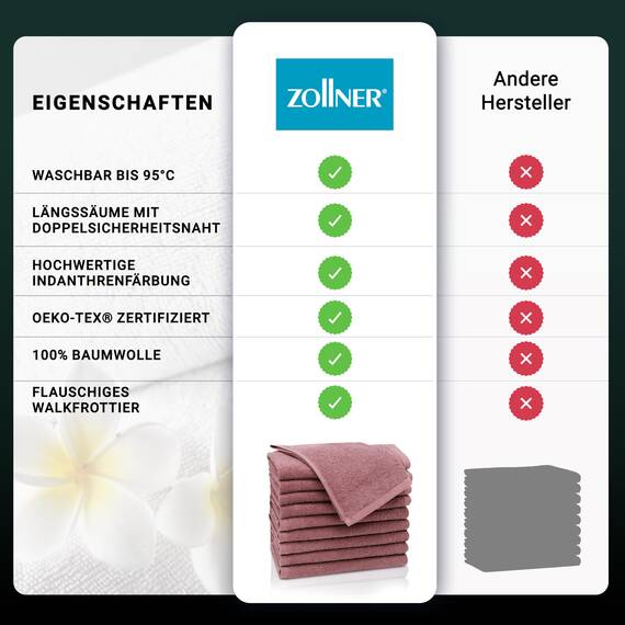 ZOLLNER 10er Set Gästehandtücher - weiche und saugstarke Handtücher - waschbar bis 95°C - Baumwolle - 30x50 cm in Altrosa