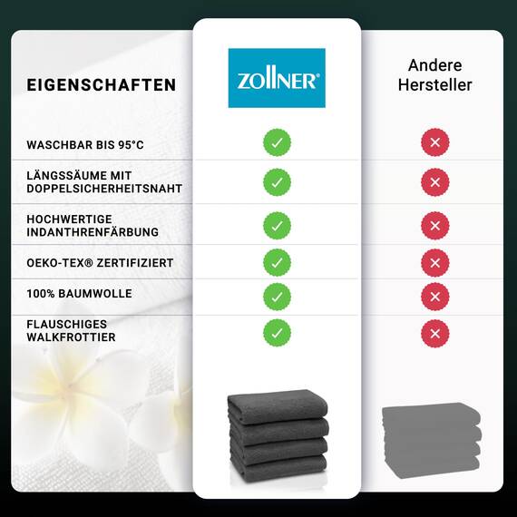ZOLLNER 4er Set Handtücher - weiche und saugstarke Gästehandtücher - waschbar bis 95°C - Baumwolle - 50x100 cm in Graphit