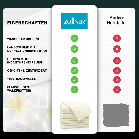 ZOLLNER 10er Set Gästehandtücher - weiche und saugstarke Handtücher - waschbar bis 95°C - Baumwolle - 30x50 cm in Natur
