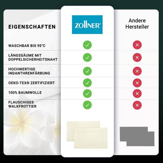 ZOLLNER 2er Set Badematten - weiche und saugstarke Duschvorleger - waschbar bis 95°C - Baumwolle - 50x70 cm in Natur