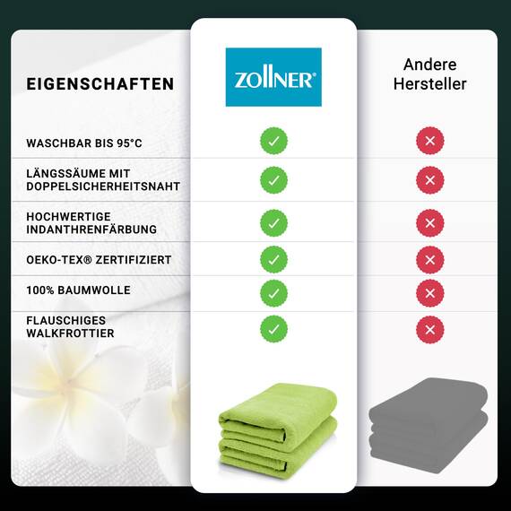 ZOLLNER 2er Set Saunatücher - weiche und saugstarke Handtücher - waschbar bis 95°C - Baumwolle -70x200 cm in grün