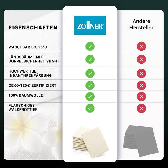 ZOLLNER 10er Set Waschlappen - weiche und saugstarke Waschhandschuhe - waschbar bis 95°C - Baumwolle - 16x21 cm in Natur