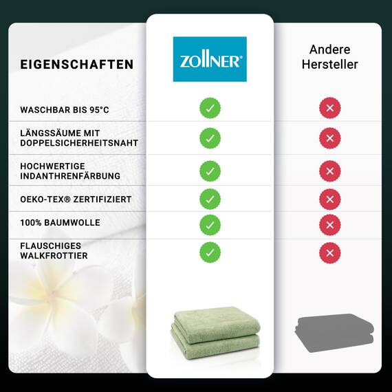 ZOLLNER 2er Set Badetücher - weiche und saugstarke Duschtücher - waschbar bis 95°C - Baumwolle - 100x150 cm in lindgrün