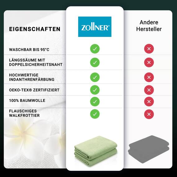 ZOLLNER 2er Set Duschtücher - weiche und saugstarke Handtücher - waschbar bis 95°C - Baumwolle - 70x140 cm in lindgrün