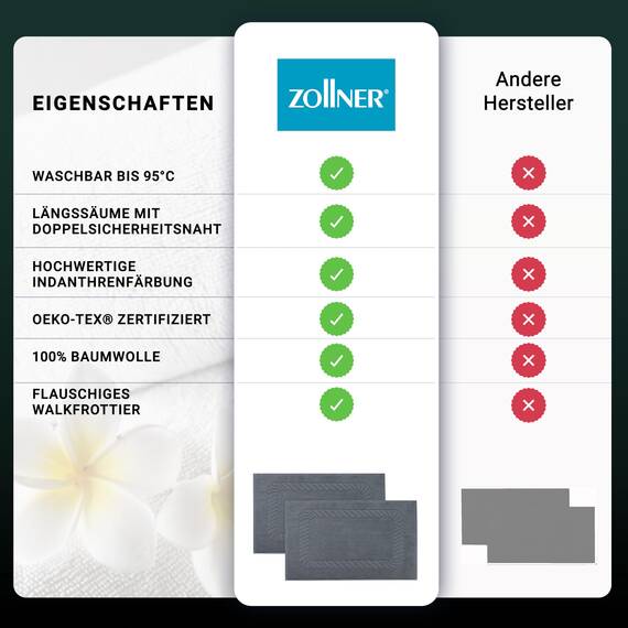 ZOLLNER 2er Set Badematten - weiche und saugstarke Duschvorleger - waschbar bis 95°C - Baumwolle - 50x70 cm in grau