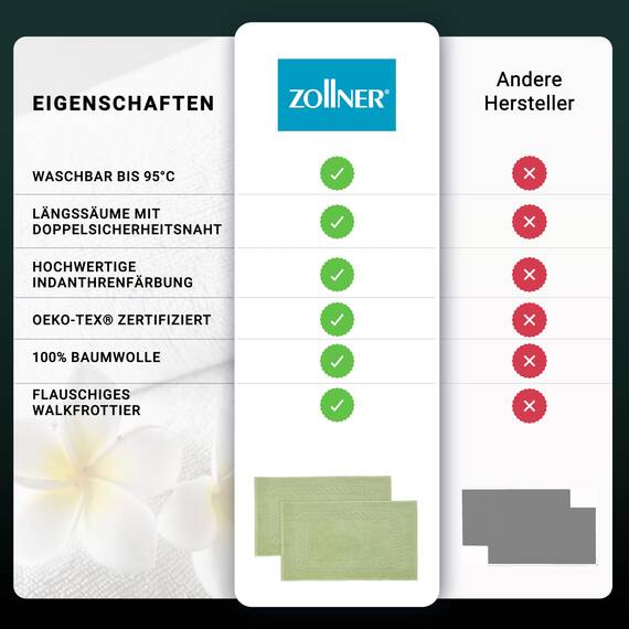 ZOLLNER 2er Set Badematten - weiche und saugstarke Duschvorleger - waschbar bis 95°C - Baumwolle - 50x70 cm in lindgrün