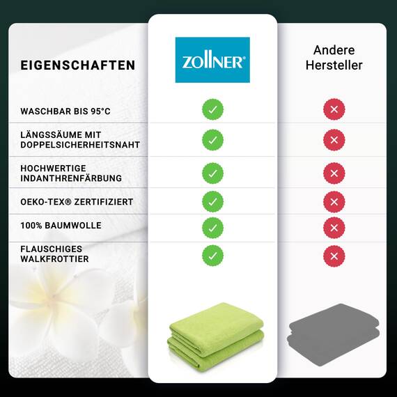 ZOLLNER 2er Set Duschtücher - weiche und saugstarke Handtücher - waschbar bis 95°C - Baumwolle - 70x140 cm in grün