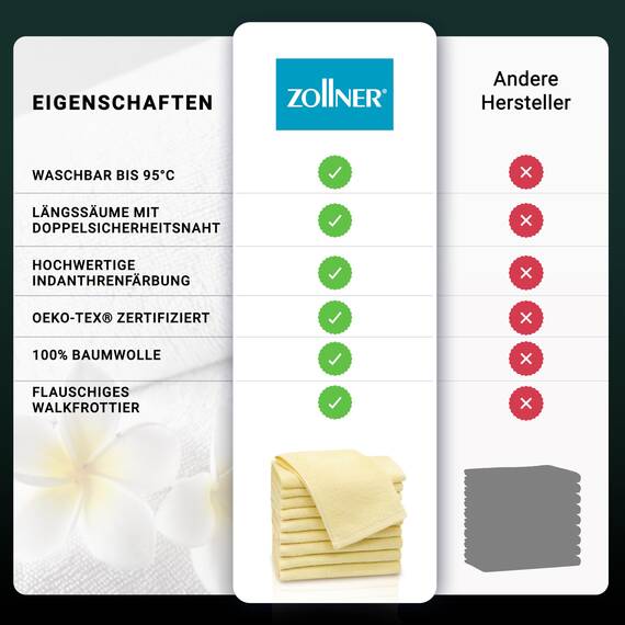 ZOLLNER 10er Set Gästehandtücher - weiche und saugstarke Handtücher - waschbar bis 95°C - Baumwolle - 30x50 cm in gelb