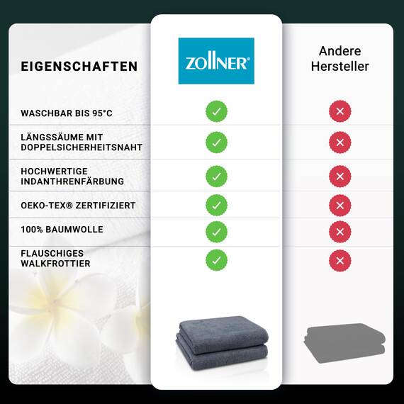 ZOLLNER 2er Set Badetücher - weiche und saugstarke Duschtücher - waschbar bis 95°C - Baumwolle - 100x150 cm in grau