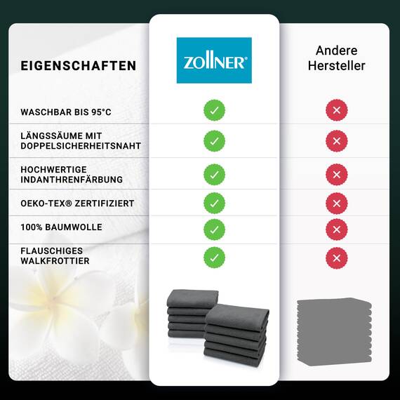 ZOLLNER 10er Set Seiftücher - weiche und saugstarke Waschlappen - waschbar bis 95°C - Baumwolle - 30x30 cm in Graphit