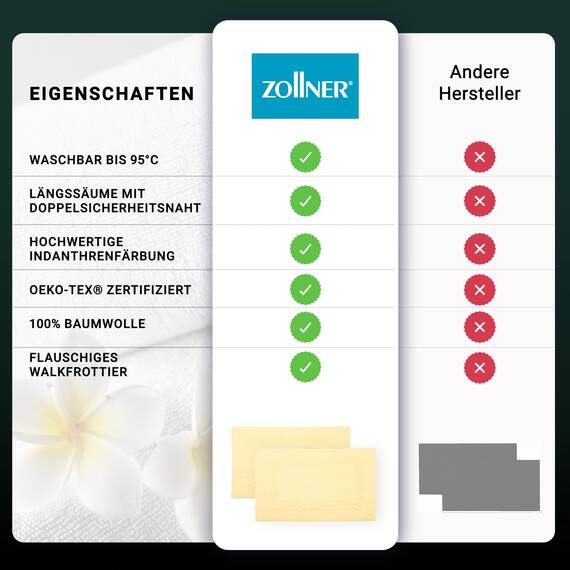 ZOLLNER 2er Set Badematten - weiche und saugstarke Duschvorleger - waschbar bis 95°C - Baumwolle - 50x70 cm in gelb
