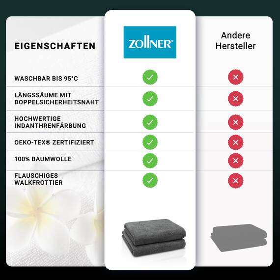 ZOLLNER 2er Set Badetücher - weiche und saugstarke Duschtücher - waschbar bis 95°C - Baumwolle - 100x150 cm in Graphit