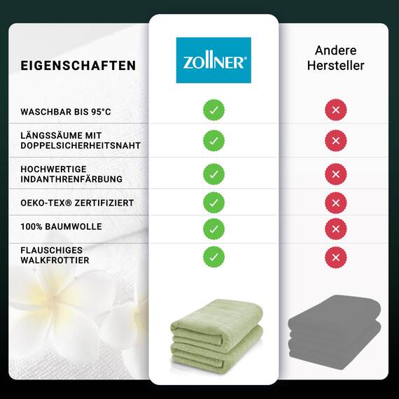 ZOLLNER 2er Set Saunatücher - weiche und saugstarke Handtücher - waschbar bis 95°C - Baumwolle -70x200 cm in lindgrün