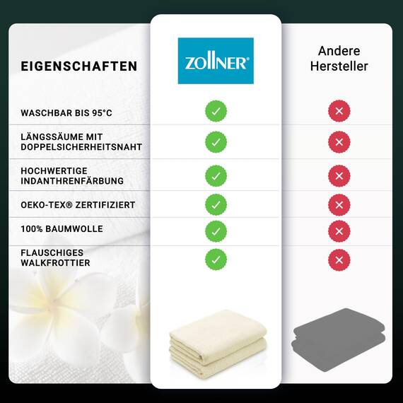 ZOLLNER 2er Set Duschtücher - weiche und saugstarke Handtücher - waschbar bis 95°C - Baumwolle - 70x140 cm in Natur