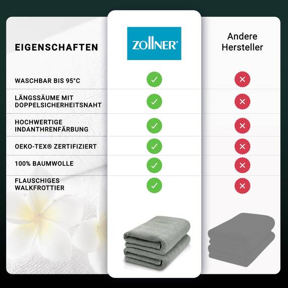 ZOLLNER 2er Set Saunatücher - weiche und saugstarke Handtücher - waschbar bis 95°C - Baumwolle -70x200 cm in hellgrau