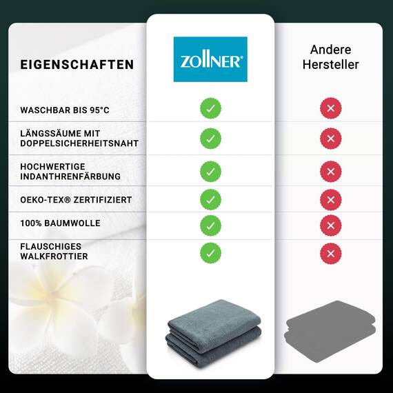 ZOLLNER 2er Set Duschtücher - weiche und saugstarke Handtücher - waschbar bis 95°C - Baumwolle - 70x140 cm in grau