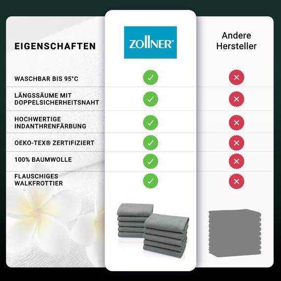ZOLLNER 10er Set Seiftücher - weiche und saugstarke Waschlappen - waschbar bis 95°C - Baumwolle - 30x30 cm in hellgrau