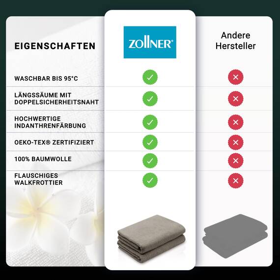 ZOLLNER 2er Set Duschtücher - weiche und saugstarke Handtücher - waschbar bis 95°C - Baumwolle - 70x140 cm in Fango
