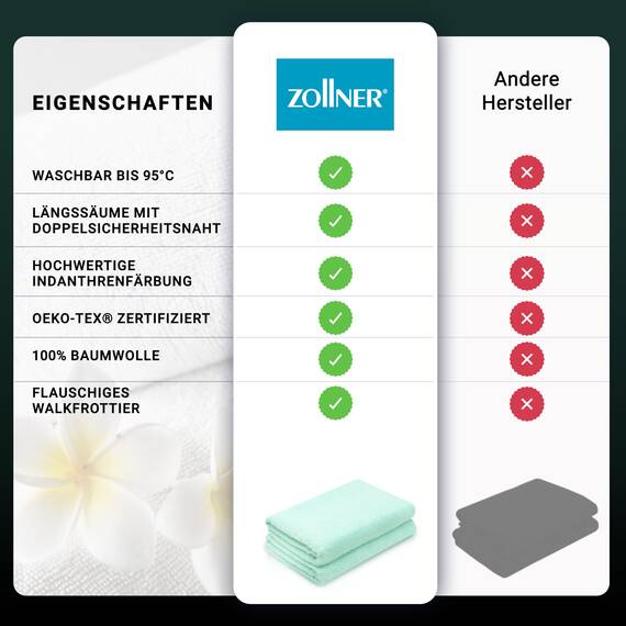 ZOLLNER 2er Set Duschtücher - weiche und saugstarke Handtücher - waschbar bis 95°C - Baumwolle - 70x140 cm in Mint