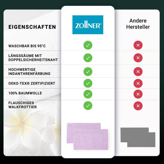 ZOLLNER 2er Set Badematten - weiche und saugstarke Duschvorleger - waschbar bis 95°C - Baumwolle - 50x70 cm in Flieder
