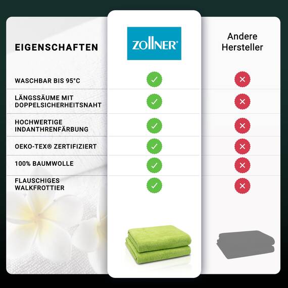 ZOLLNER 2er Set Badetücher - weiche und saugstarke Duschtücher - waschbar bis 95°C - Baumwolle - 100x150 cm in grün