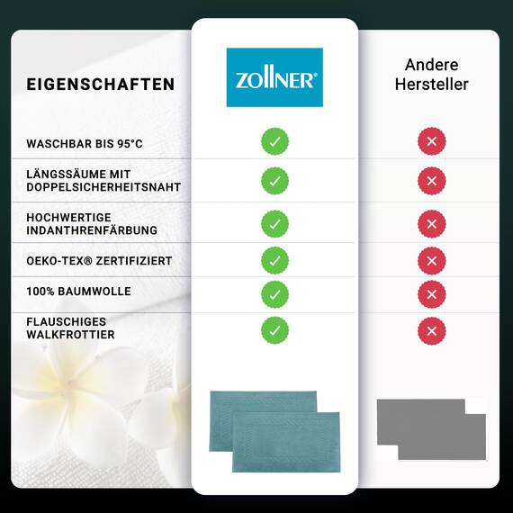 ZOLLNER 2er Set Badematten - weiche und saugstarke Duschvorleger - waschbar bis 95°C - Baumwolle - 50x70 cm in Petrol